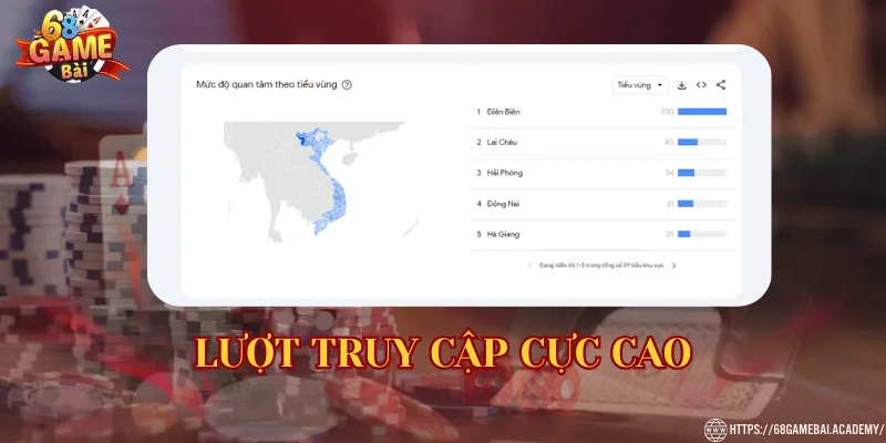 68 Game Bài ⭐Link 68gamebai Đổi Thưởng Chính Thức 35 Lượt truy cập cực cao